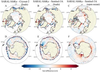 Arctic and Southern Ocean polar sea level maps and along-tracks from multi-mission satellite altimetry from 2011 to 2021